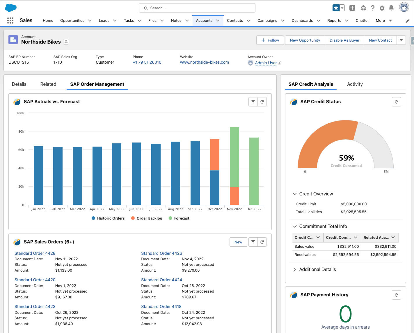 Salesforce Customer 360 with information from SAP