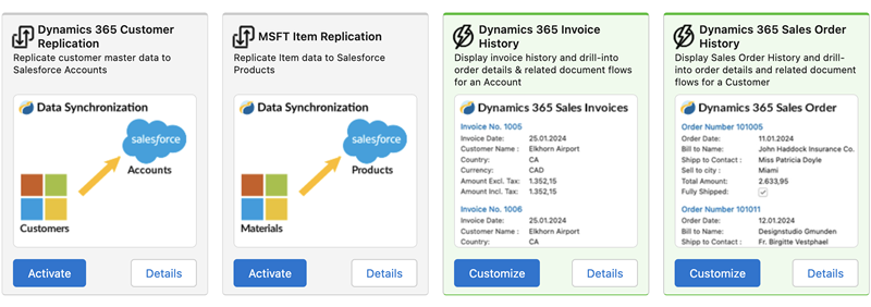 Overcast Microsoft Komponenten für salesforce.com