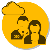 Vigience Overcast SAP-Integrated Customer 360 Benefits