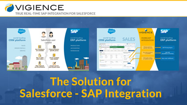 Video - Solution for Salesforce-SAP integration